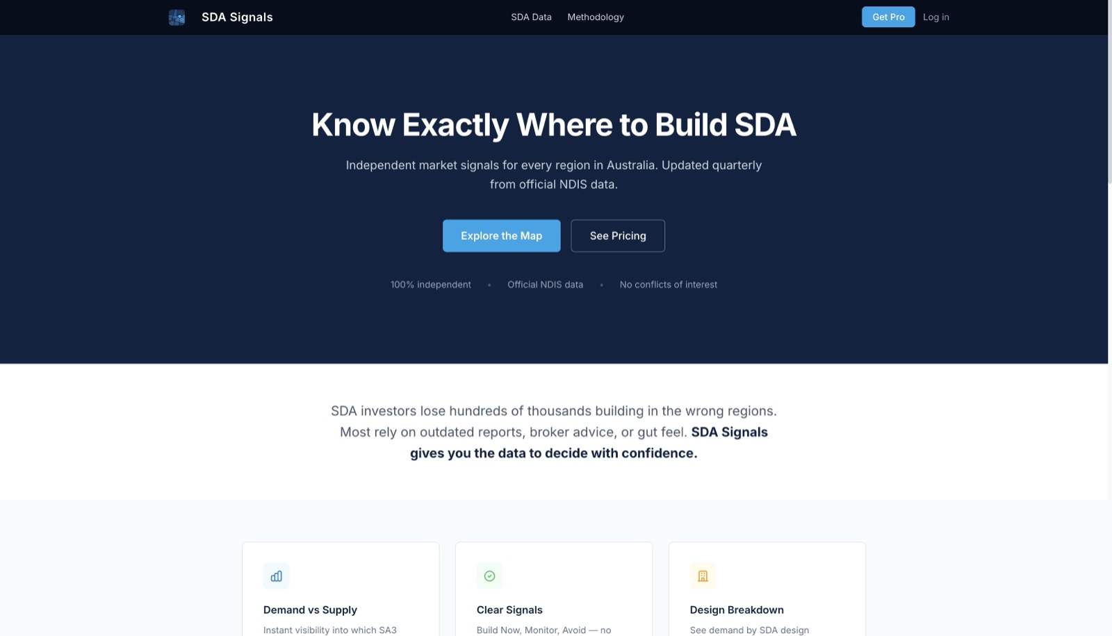 SDA Signals NDIS market intelligence platform homepage showing SDA supply and demand data for Australian regions